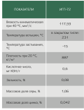 ИГП-72 Масло индустриальное - дополнительное изображение